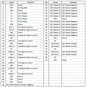 LP097QX1-SPA1_Pinout