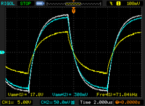 Waveform capture of a 72KHz signal driven through a 10K resistor into FORCE0, coupling into SENSE28.  Yellow is source, white is sense without touch, cyan is sense with touch.  A clear difference can be seen between touch and no touch.